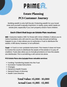 Customer Journey – Estate Planning